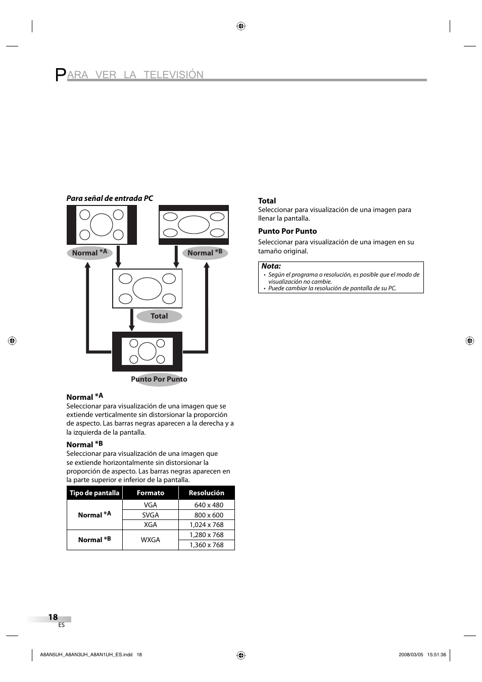 Ara ver la televisión | FUNAI LC195EM9 B User Manual | Page 54 / 72