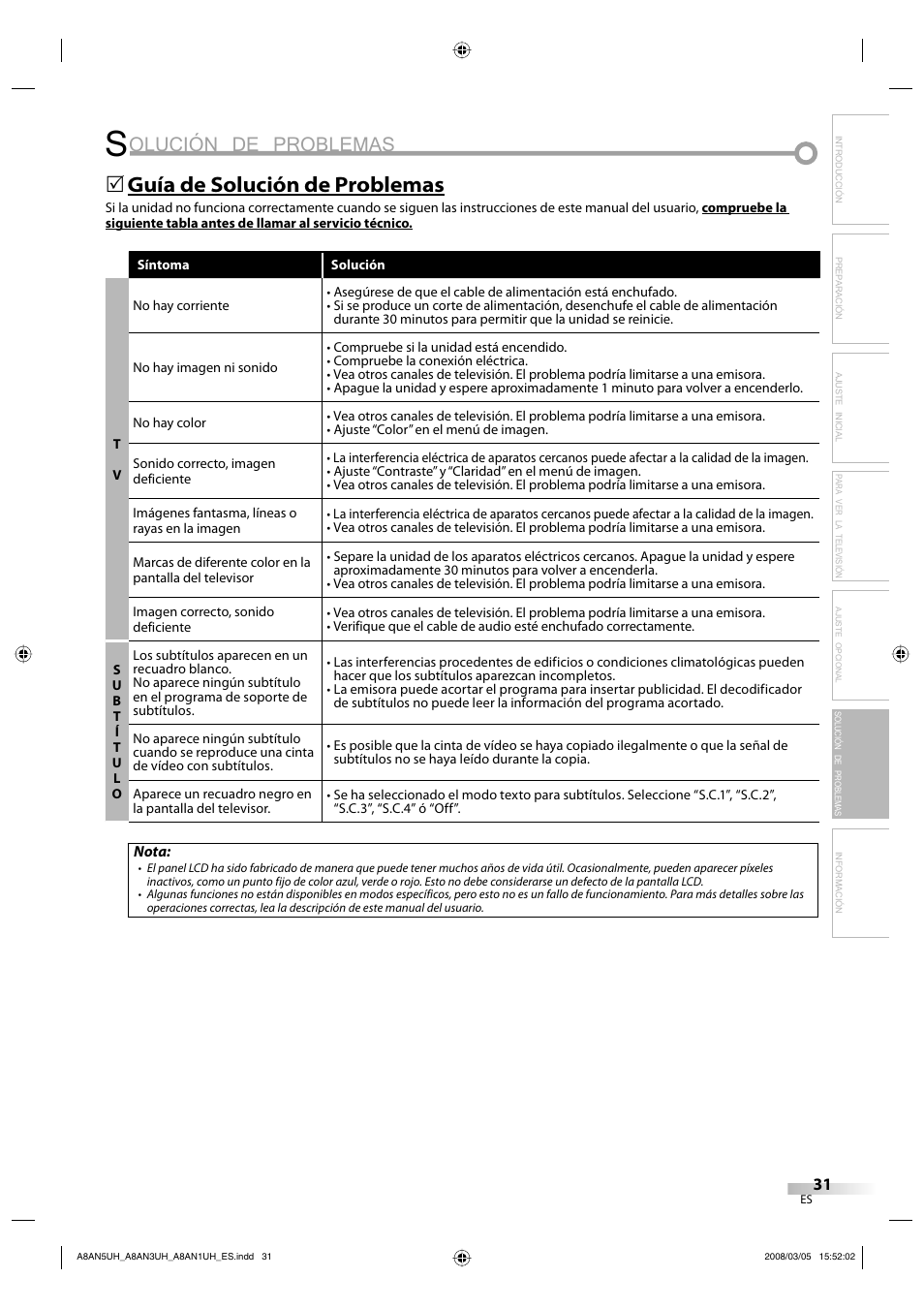 Olución de problemas, Guía de solución de problemas | FUNAI LC195EM9 B User Manual | Page 67 / 72