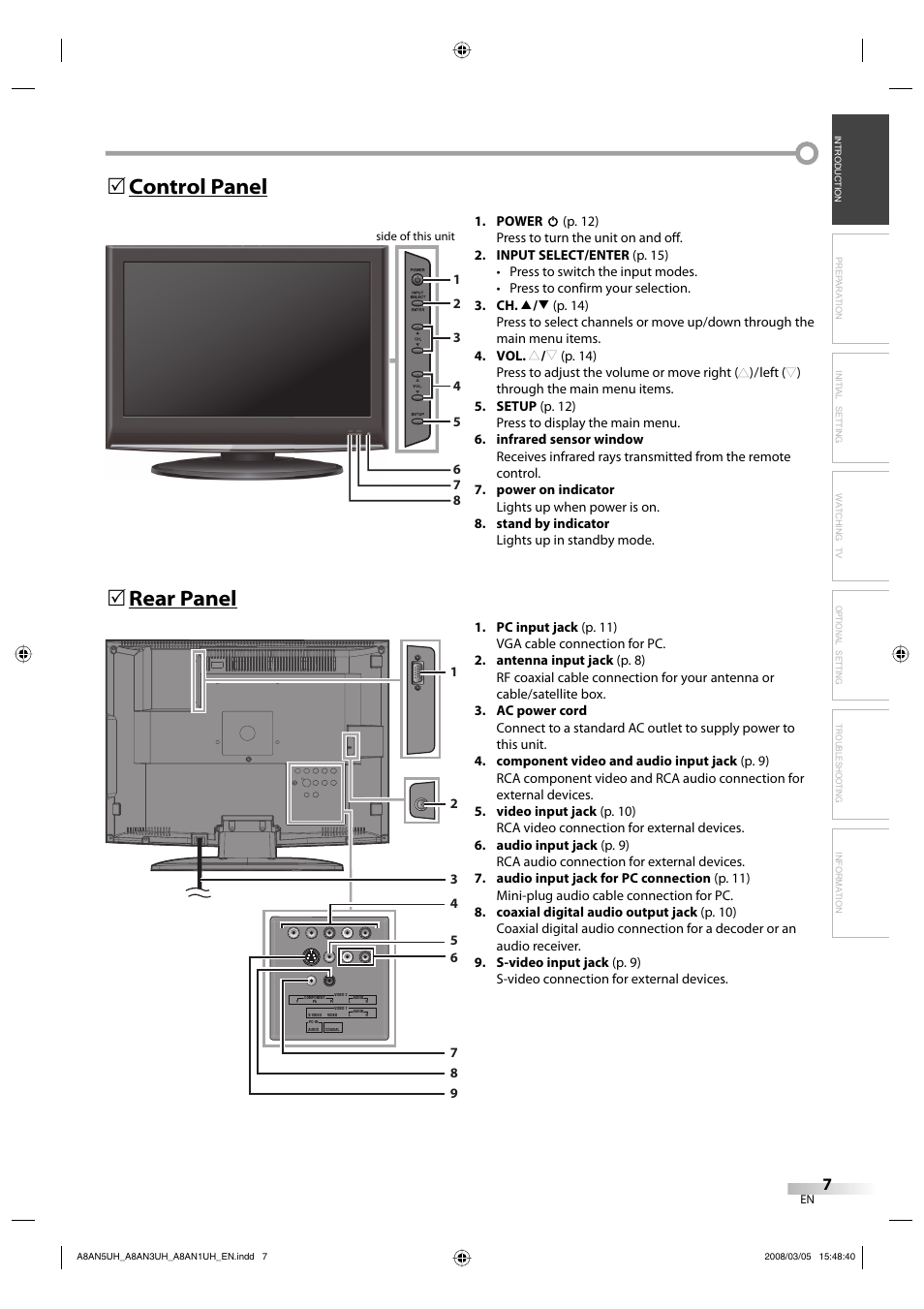 Control panel 5, Rear panel 5 | FUNAI LC195EM9 B User Manual | Page 7 / 72