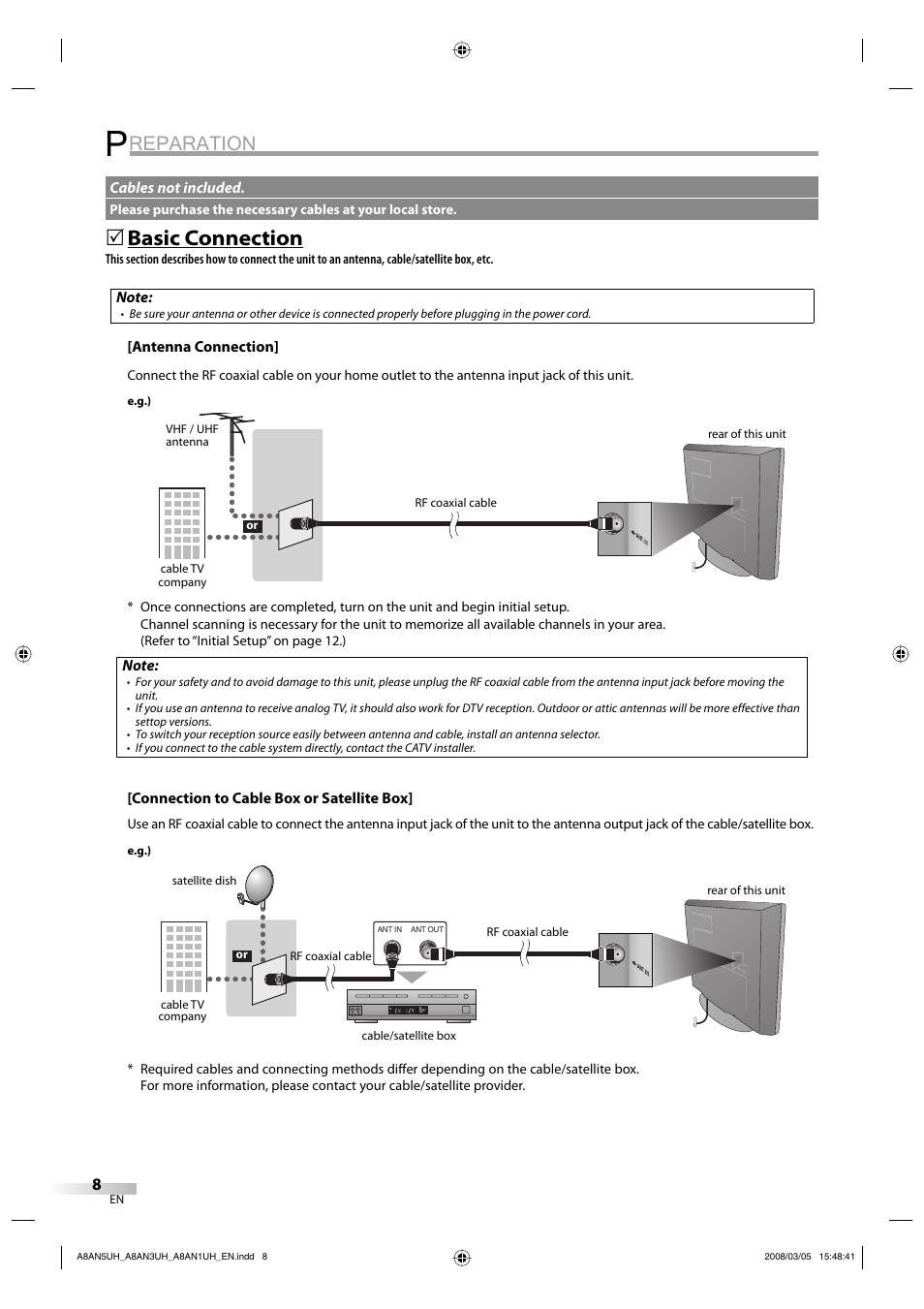 Reparation, Basic connection | FUNAI LC195EM9 B User Manual | Page 8 / 72
