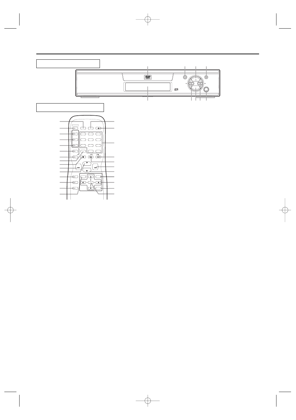 Controles de operación y funciones, Panel delantero mando a distancia | FUNAI F100DB User Manual | Page 29 / 32