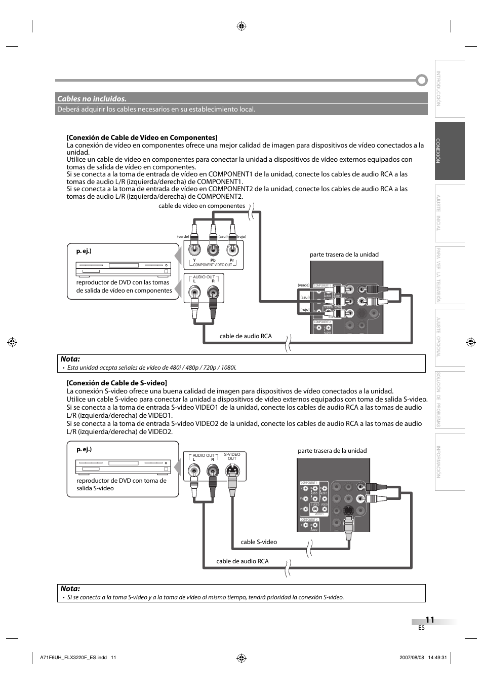Nota, Cables no incluidos | FUNAI FLX3220F User Manual | Page 47 / 72
