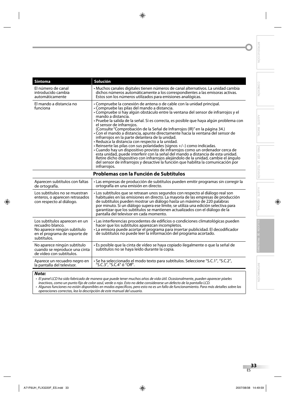 Problemas con la función de subtítulos | FUNAI FLX3220F User Manual | Page 69 / 72