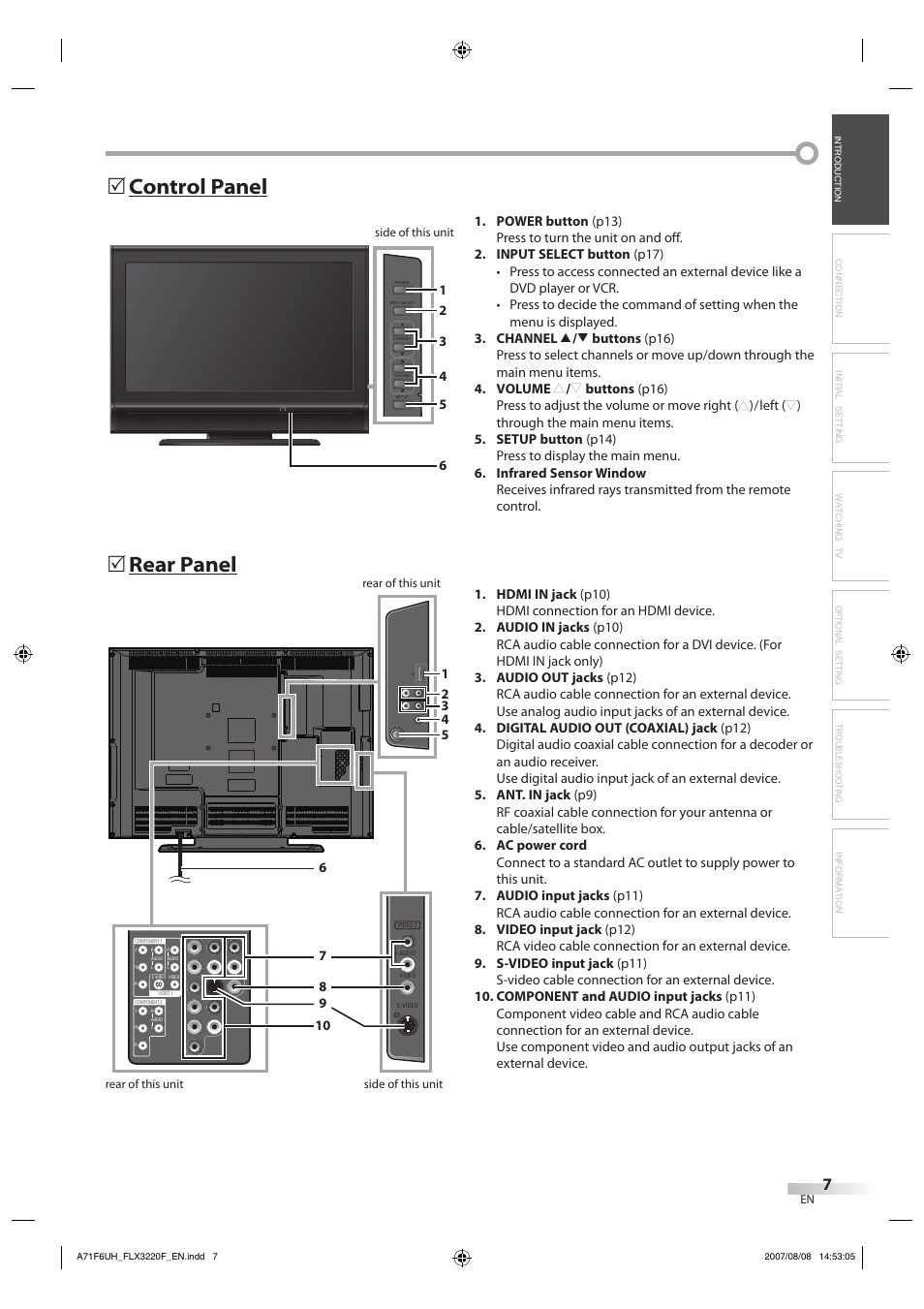 Control panel 5, Rear panel 5 | FUNAI FLX3220F User Manual | Page 7 / 72