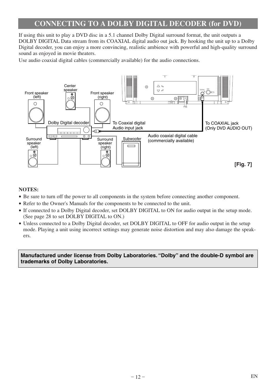 Connecting to a dolby digital decoder (for dvd) | FUNAI MWC13D5 A User Manual | Page 12 / 40