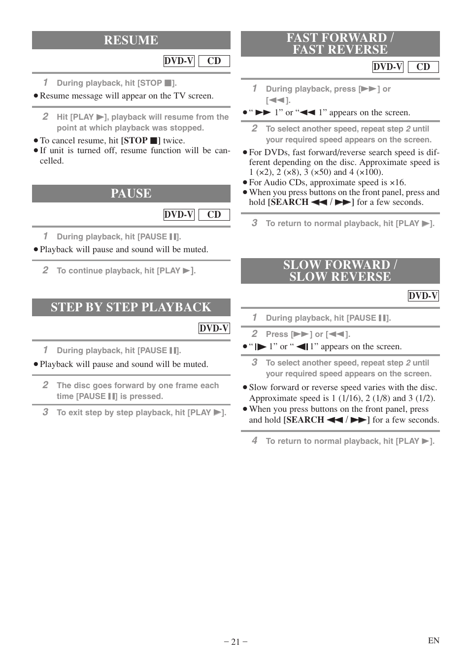 Step by step playback, Resume, Pause | FUNAI MWC13D5 A User Manual | Page 21 / 40