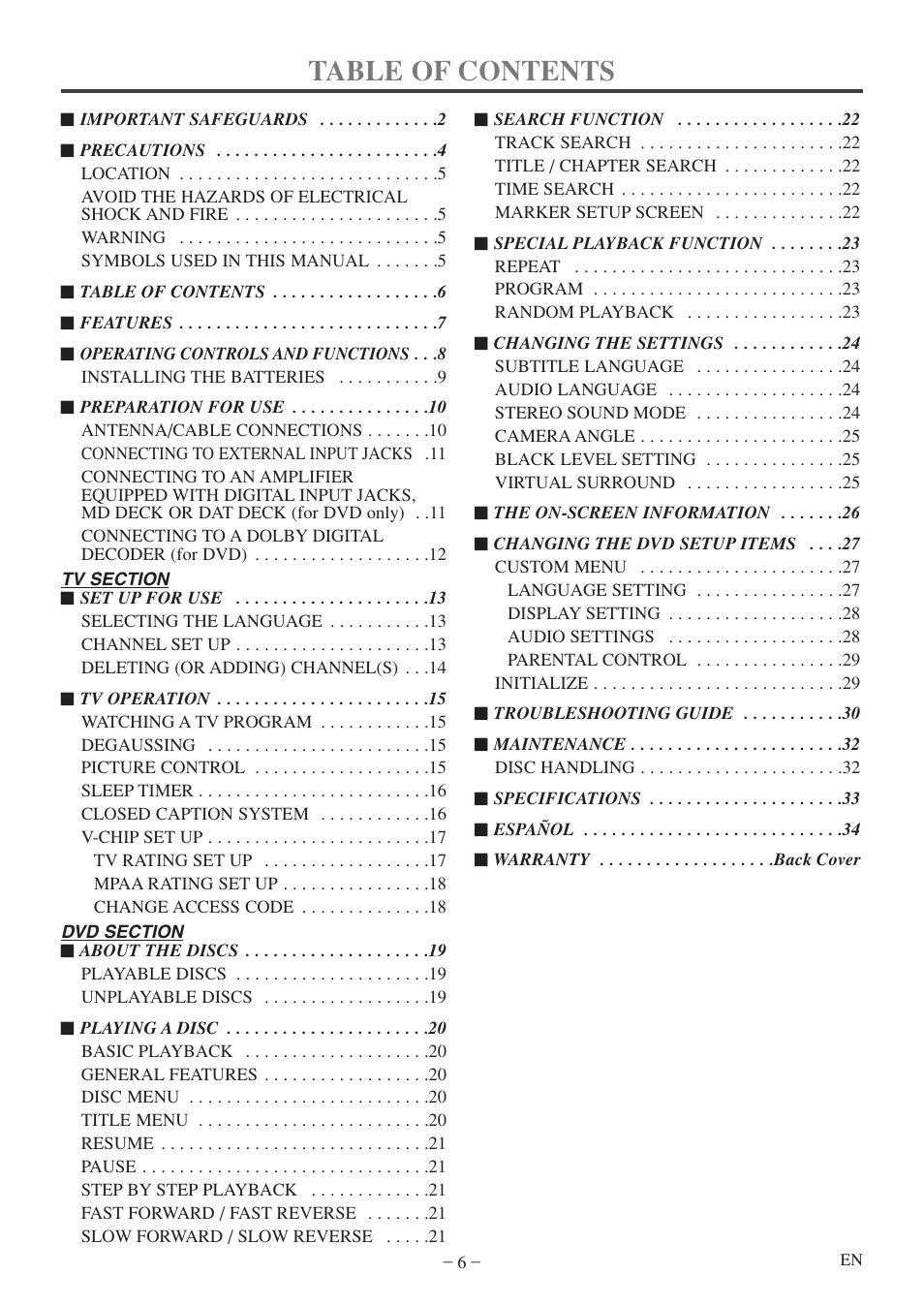 FUNAI MWC13D5 A User Manual | Page 6 / 40