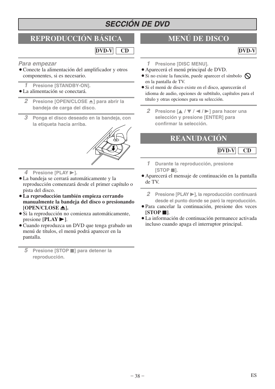 Sección de dvd reproducción básica, Menú de disco, Reanudación | FUNAI MWC13D5df User Manual | Page 38 / 40