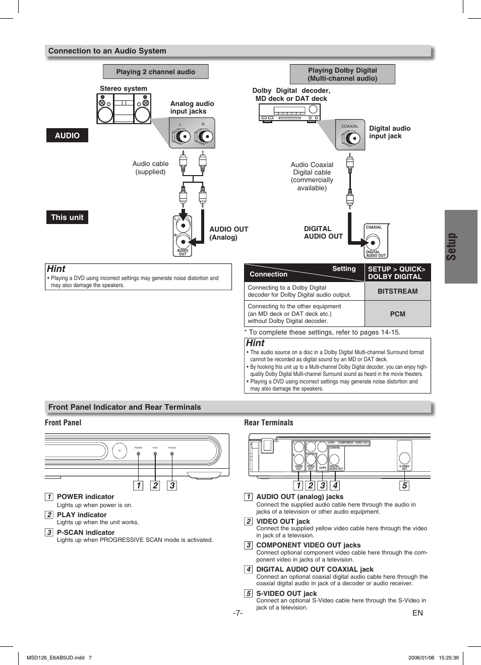 Setup, Hint, Audio this unit | Front panel, Rear terminals | FUNAI MSD126 User Manual | Page 7 / 20