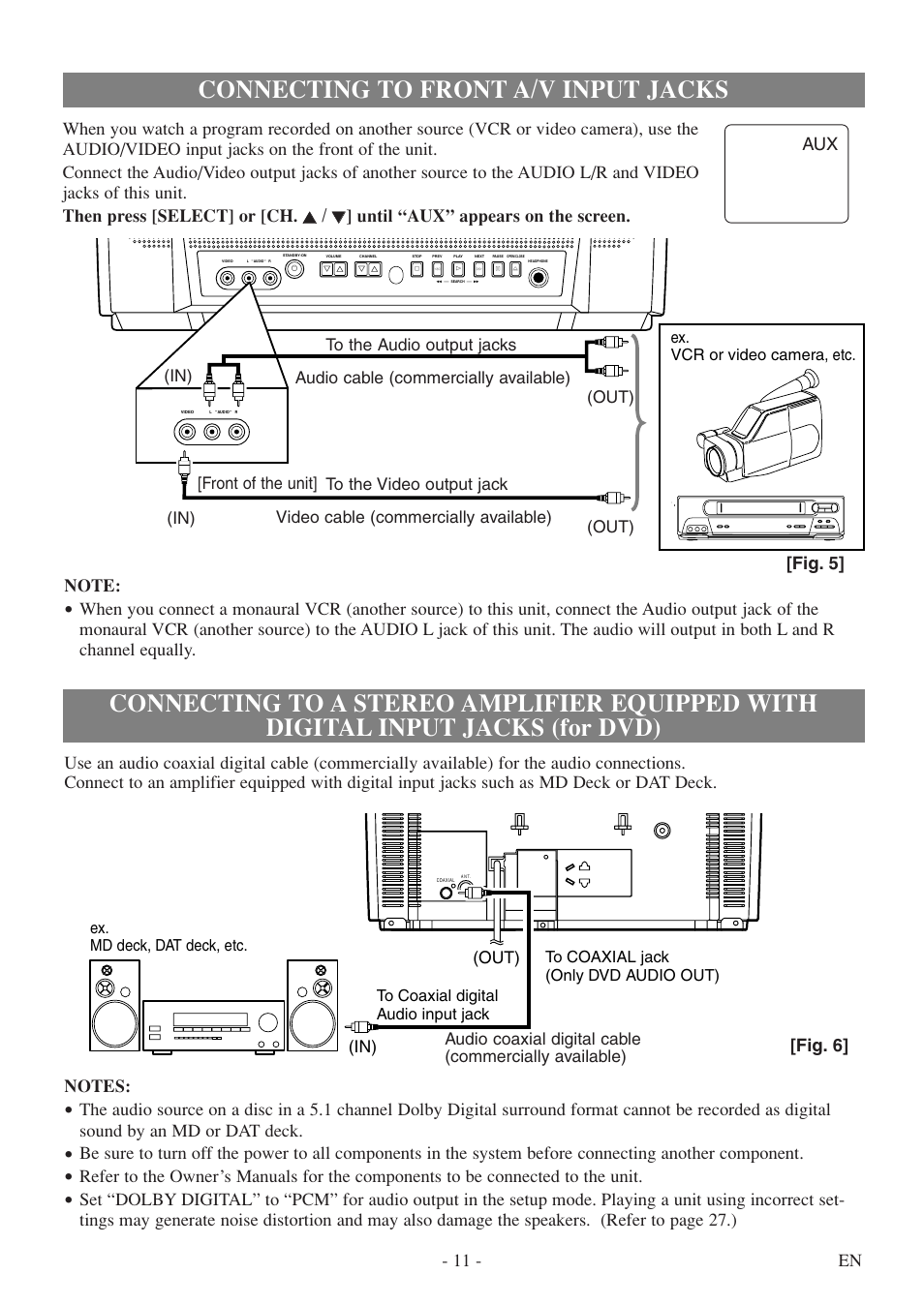 Connecting to front a/v input jacks, 11 - en, Fig. 5 | Fig. 6, Front of the unit, Out) (in) | FUNAI MSD513F User Manual | Page 11 / 40