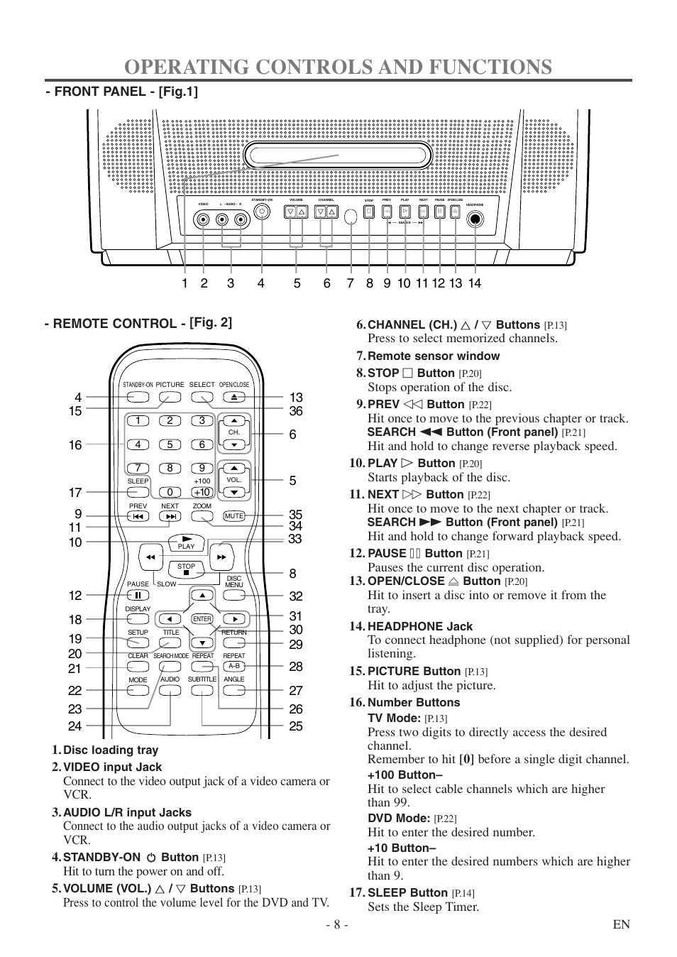 Operating controls and functions, 8 - en, Hit to turn the power on and off. 5 | Stops operation of the disc. 9, Hit once to move to the previous chapter or track, Hit and hold to change reverse playback speed. 10, Starts playback of the disc. 11, Hit once to move to the next chapter or track, Hit and hold to change forward playback speed. 12, Pauses the current disc operation. 13 | FUNAI MSD513F User Manual | Page 8 / 40