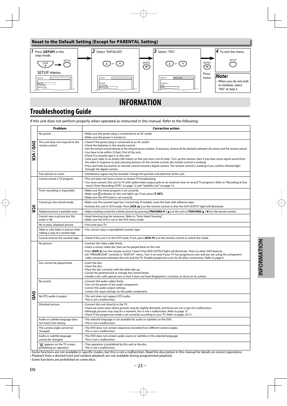 Troubleshooting guide, Information, Dvd / vcr | Setup menu | FUNAI DV220TT8 User Manual | Page 23 / 28