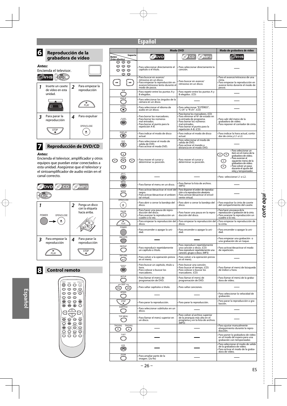 Español, Corte aquí, Control remoto | FUNAI DV220TT8 User Manual | Page 26 / 28