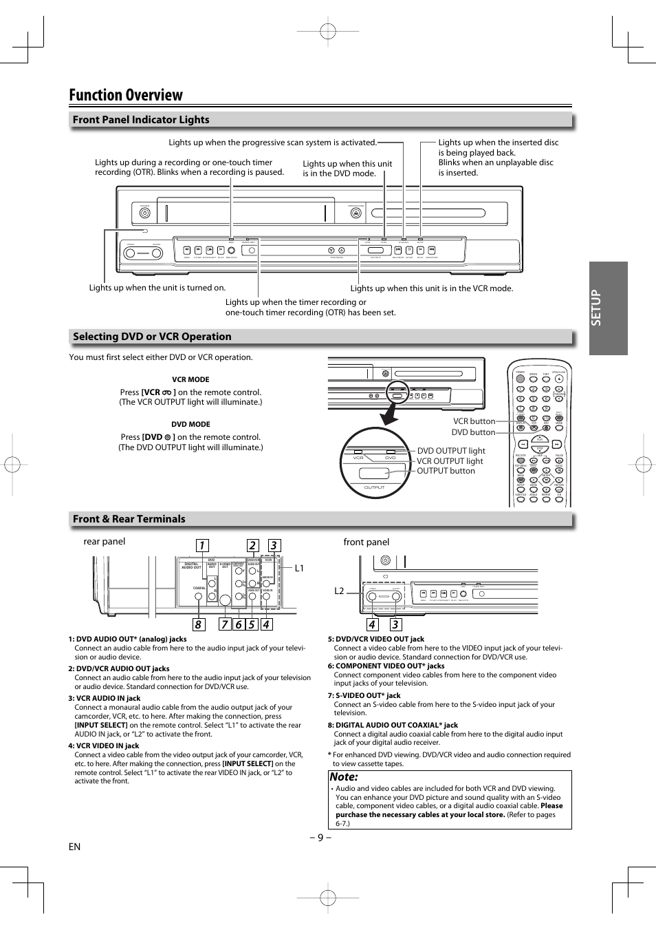 Function overview, Setup, Rear panel front panel | L1 l2, You must first select either dvd or vcr operation | FUNAI DV220TT8 User Manual | Page 9 / 28