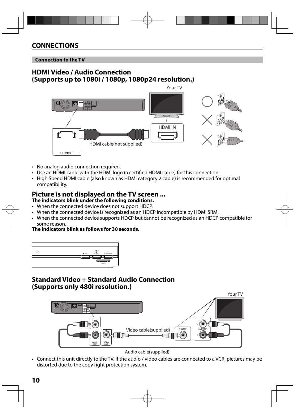 Connections, Connection to the tv, 10 connections | Picture is not displayed on the tv screen, Hdmi in hdmi cable(not supplied) your tv, Your tv, Video cable(supplied) audio cable(supplied) | FUNAI MBP5120F/F7 User Manual | Page 10 / 48
