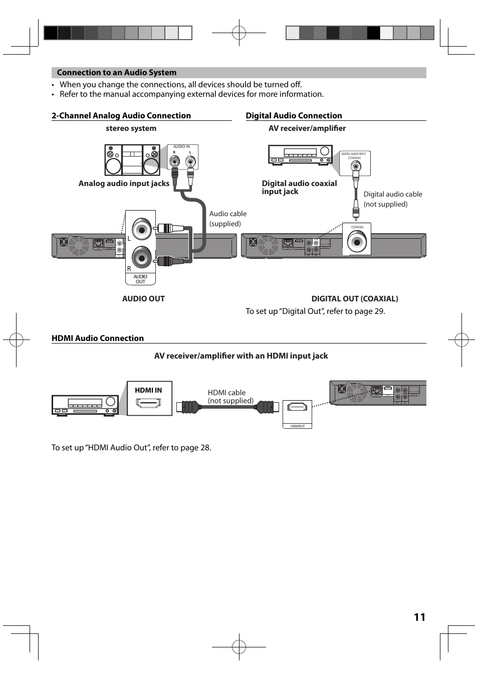 Connection to an audio system, Av receiver/amplifier with an hdmi input jack, Stereo system | Hdmi cable (not supplied), Hdmi in | FUNAI MBP5120F/F7 User Manual | Page 11 / 48