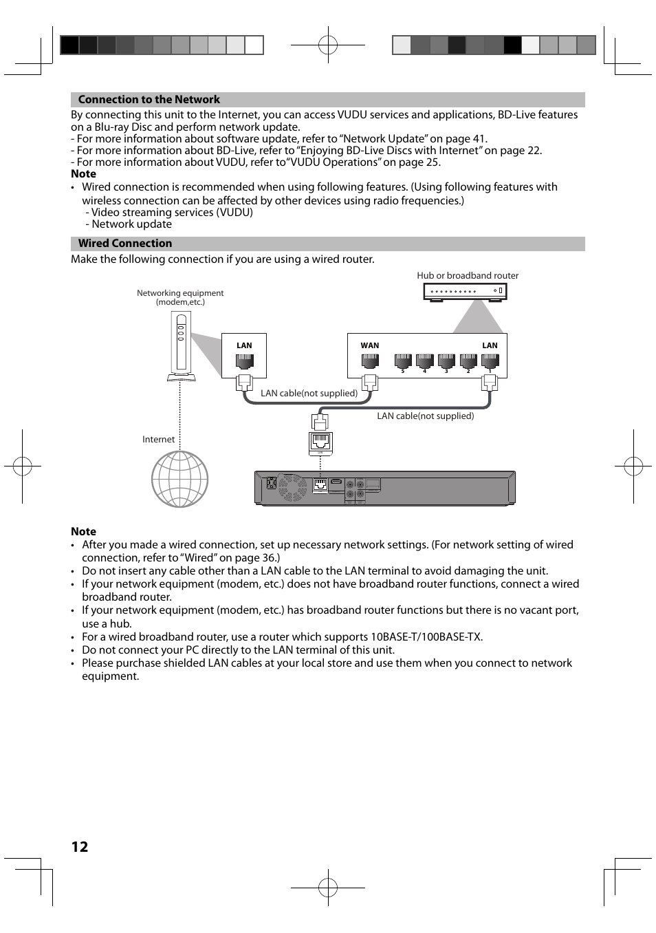 Connection to the network, Wired connection, Wireless connection | FUNAI MBP5120F/F7 User Manual | Page 12 / 48