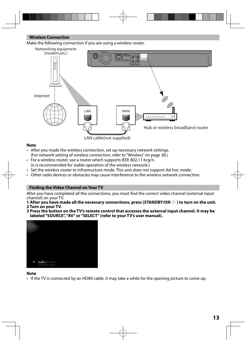 Finding the video channel on your tv, Networking equipment (modem,etc.) | FUNAI MBP5120F/F7 User Manual | Page 13 / 48