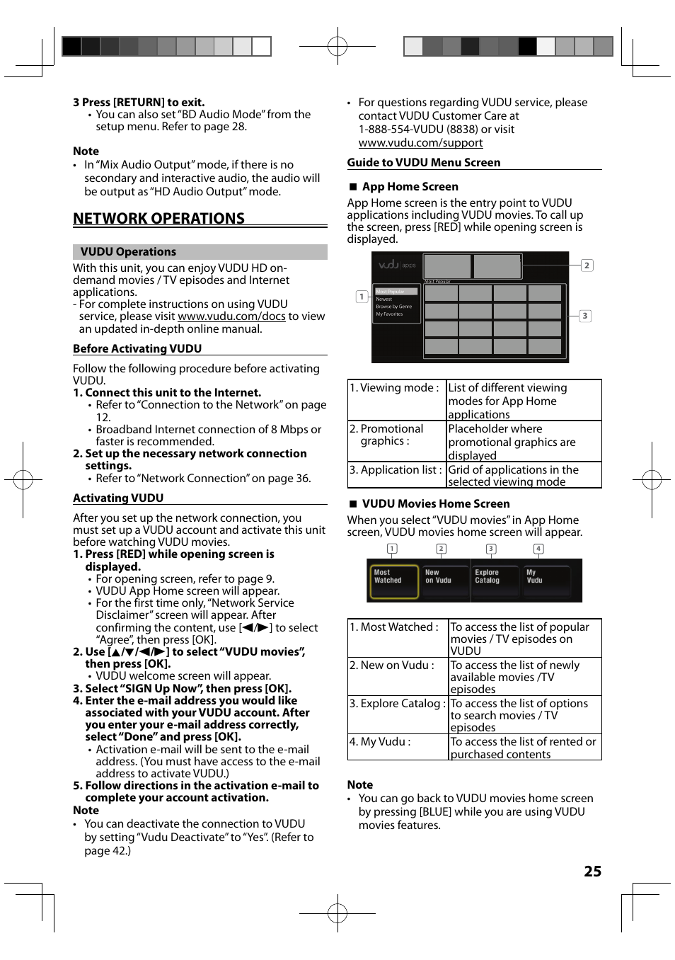 Network operations, Vudu operations | FUNAI MBP5120F/F7 User Manual | Page 25 / 48