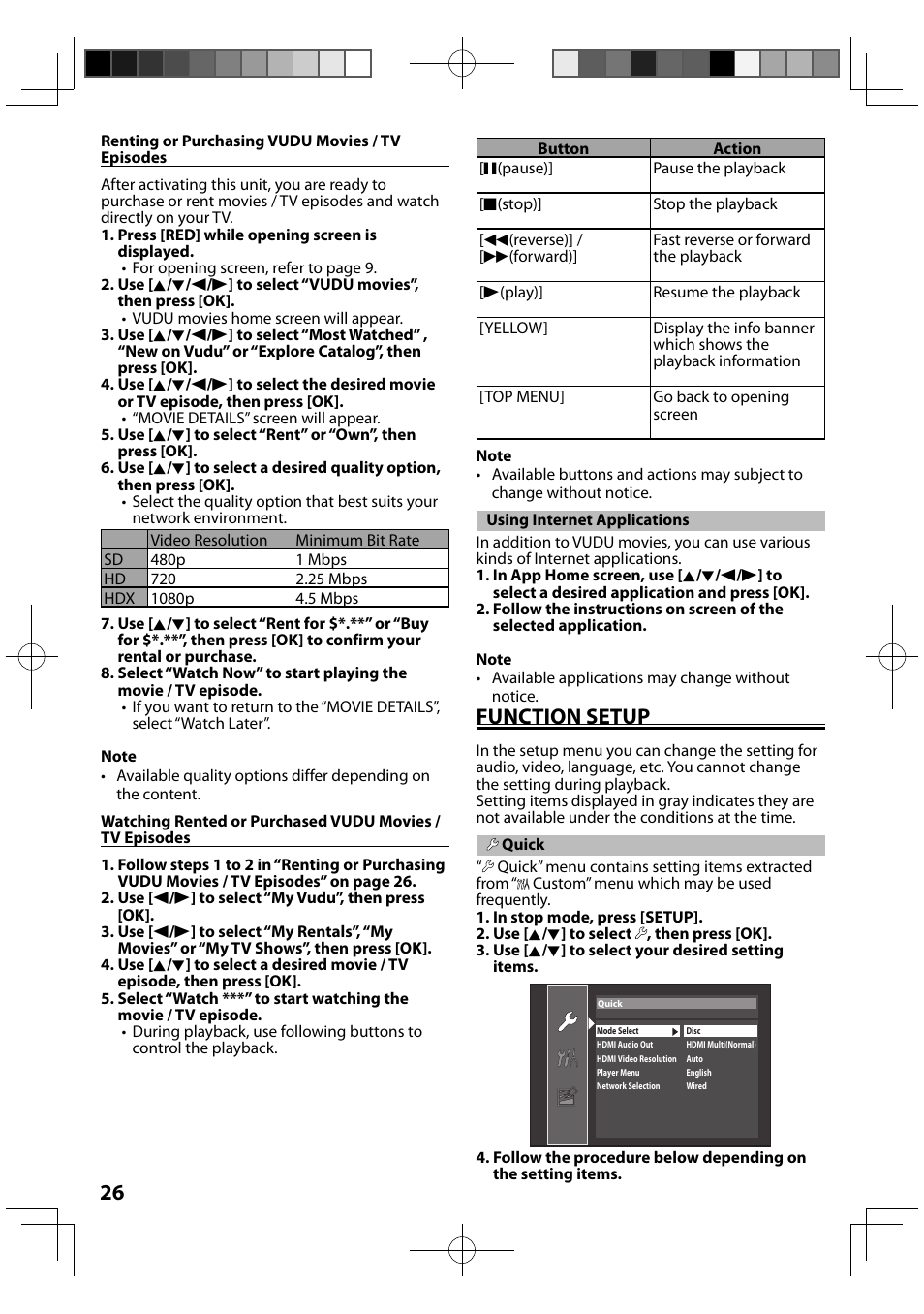 Using internet applications, Function setup, Quick | FUNAI MBP5120F/F7 User Manual | Page 26 / 48
