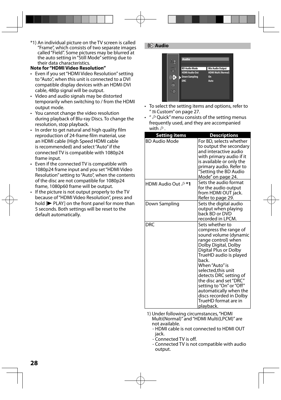 Audio | FUNAI MBP5120F/F7 User Manual | Page 28 / 48