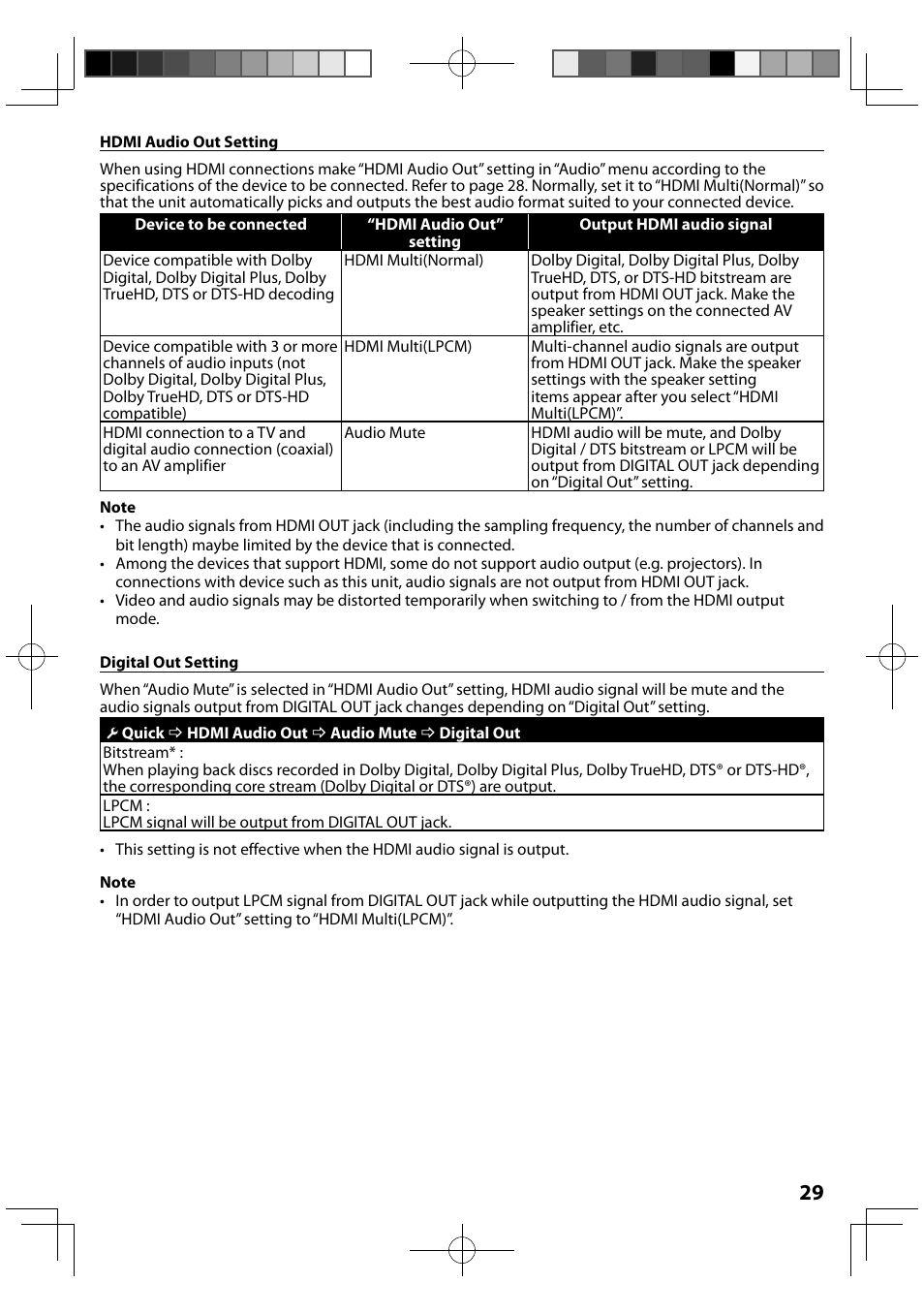 FUNAI MBP5120F/F7 User Manual | Page 29 / 48