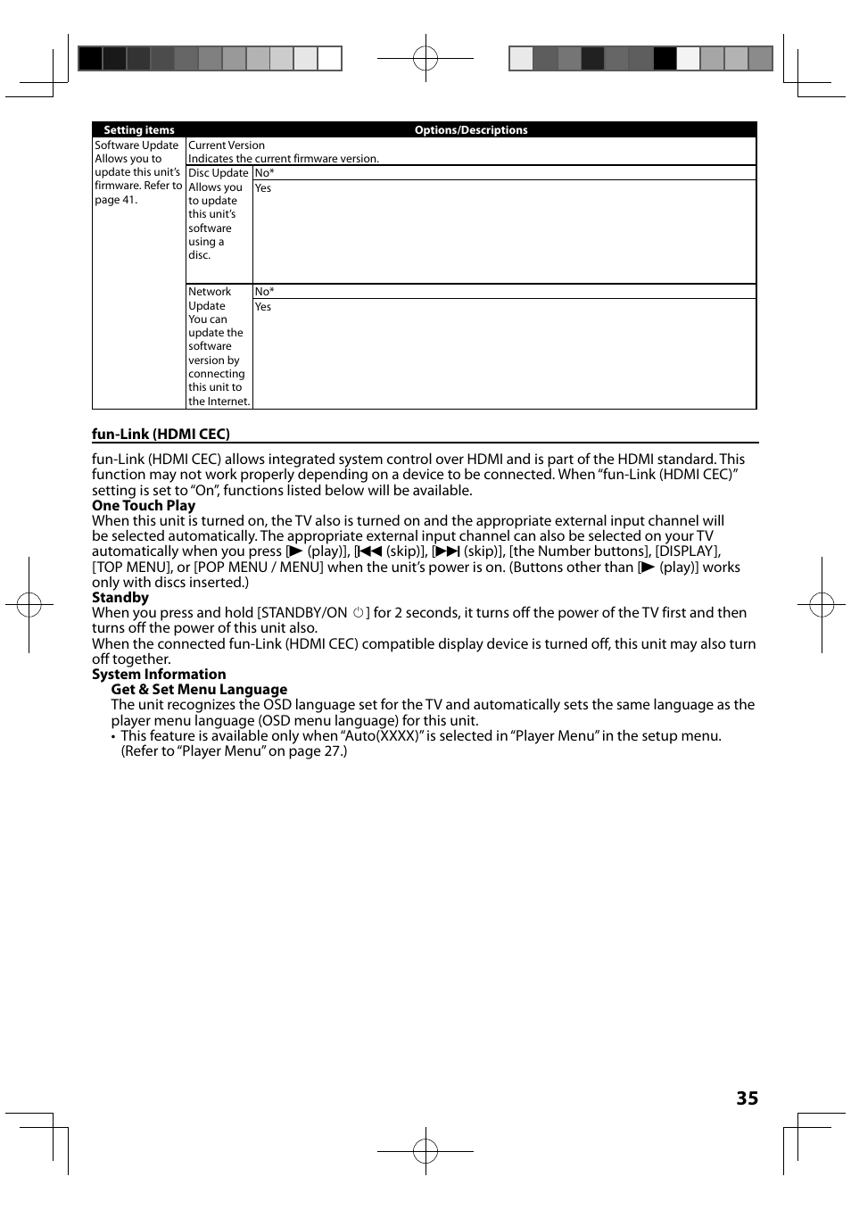 FUNAI MBP5120F/F7 User Manual | Page 35 / 48