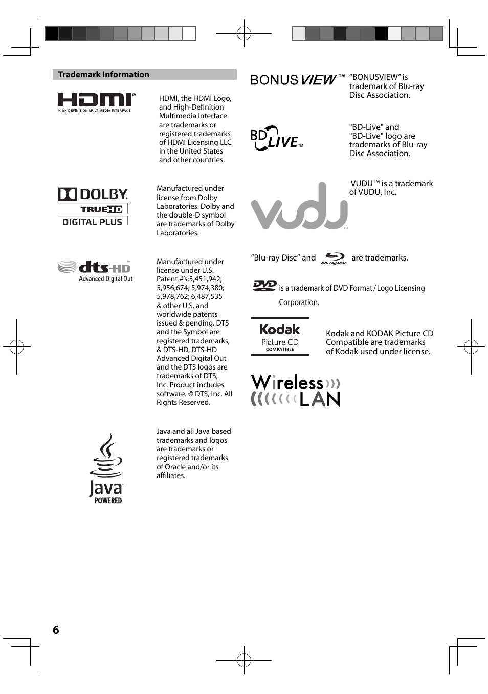 Trademark information | FUNAI MBP5120F/F7 User Manual | Page 6 / 48