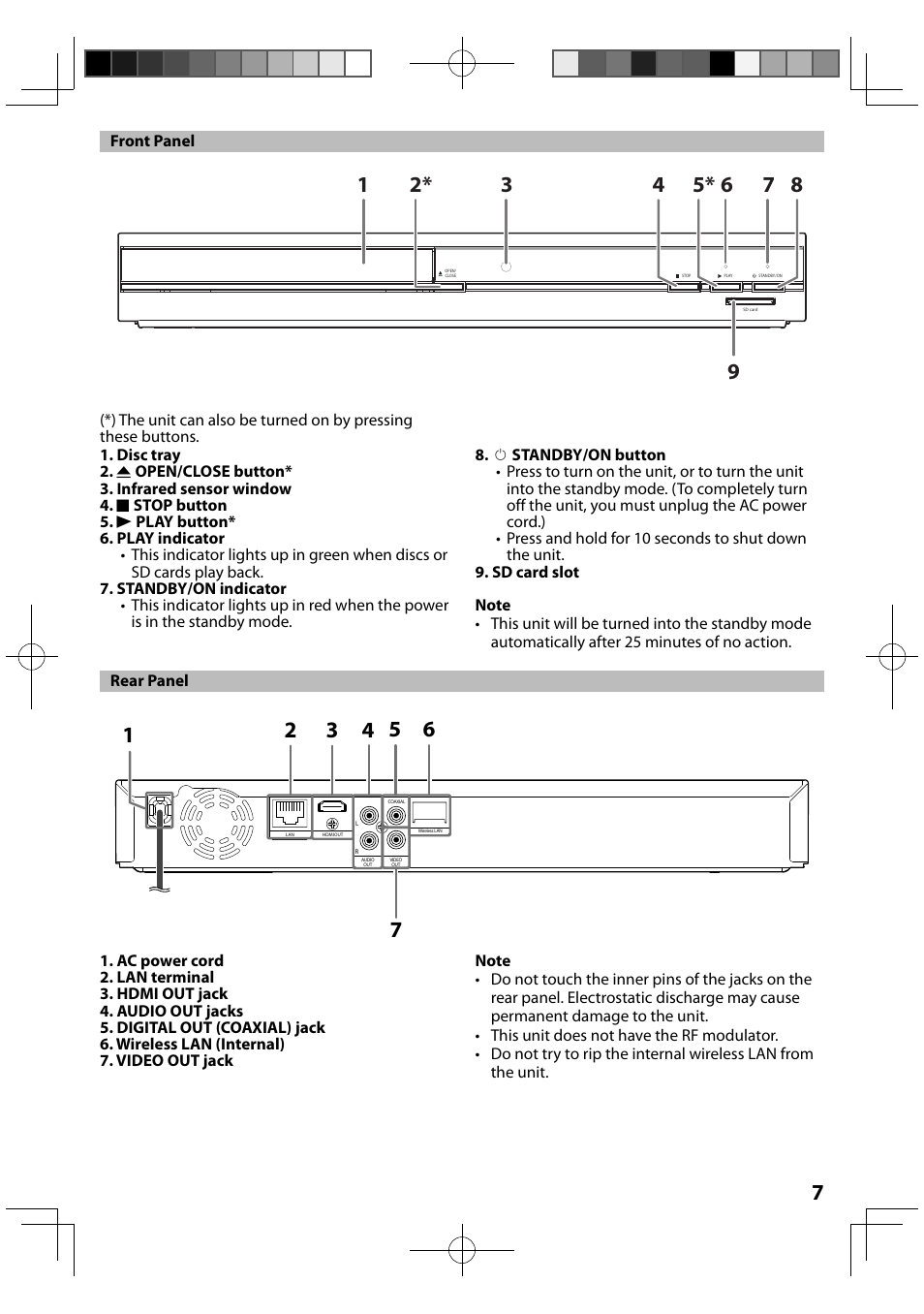Front panel, Rear panel | FUNAI MBP5120F/F7 User Manual | Page 7 / 48