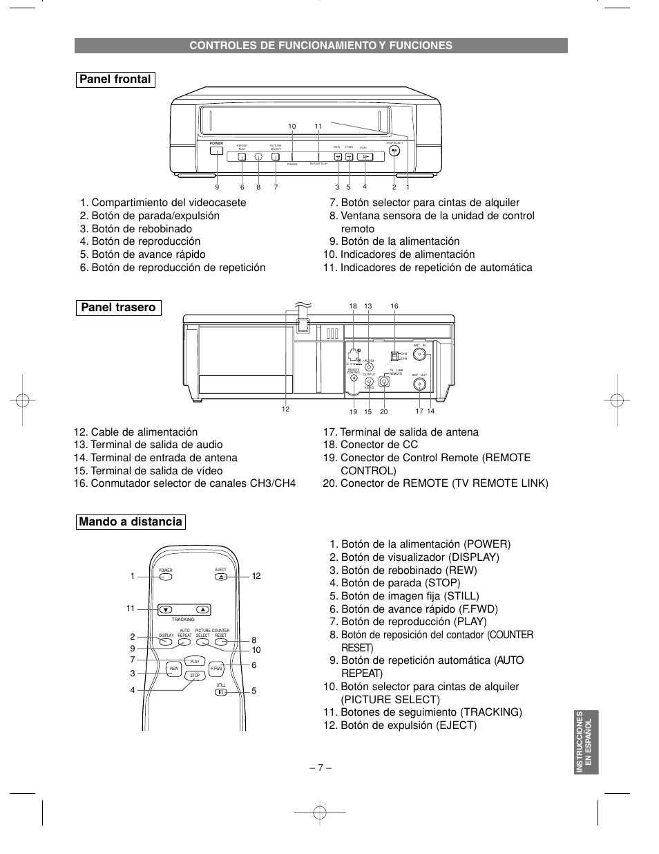 Panel frontal, Panel trasero mando a distancia, Controles de funcionamiento y funciones | FUNAI MFV209C User Manual | Page 7 / 8