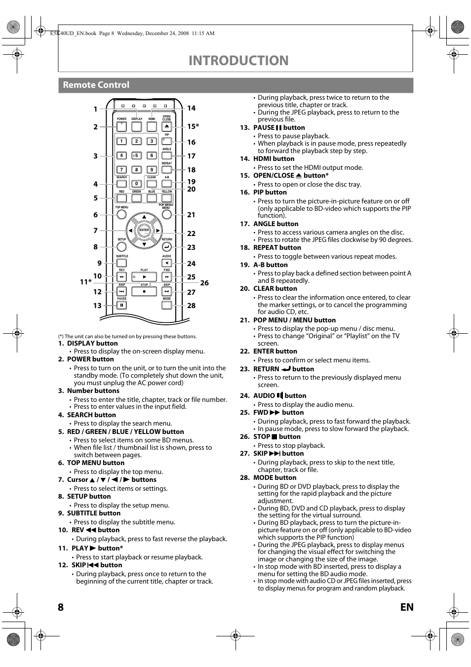 Remote control, Introduction | FUNAI Blu-ray NB530SLX User Manual | Page 10 / 150