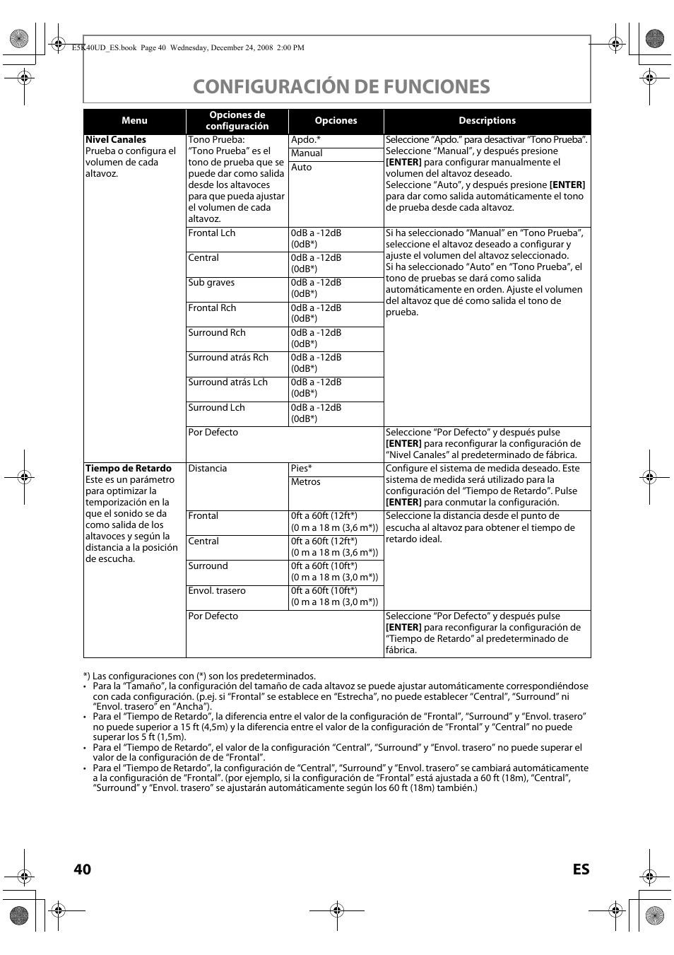 Configuración de funciones, 40 es | FUNAI Blu-ray NB530SLX User Manual | Page 142 / 150