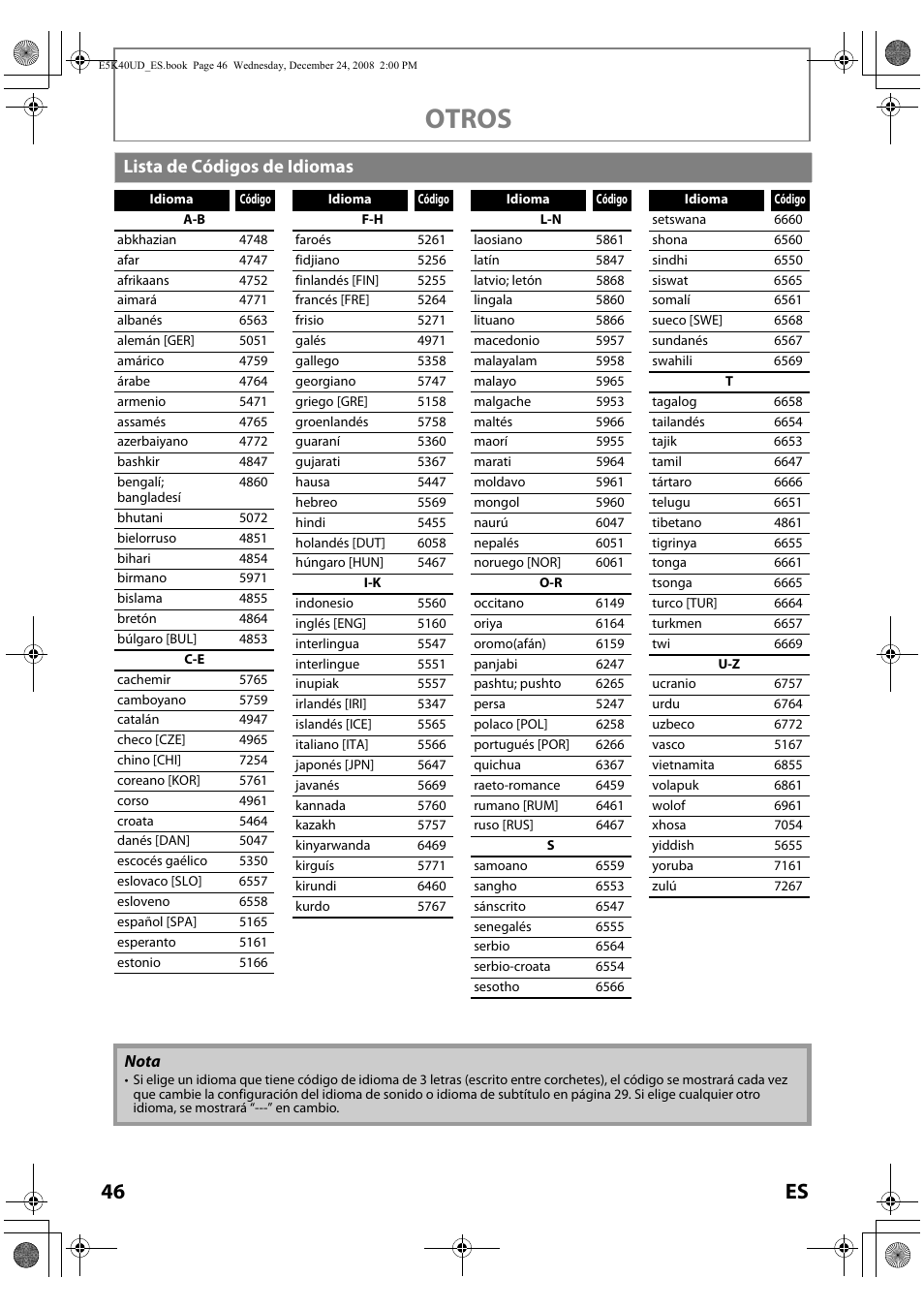 Lista de códigos de idiomas, Otros, 46 es | FUNAI Blu-ray NB530SLX User Manual | Page 148 / 150