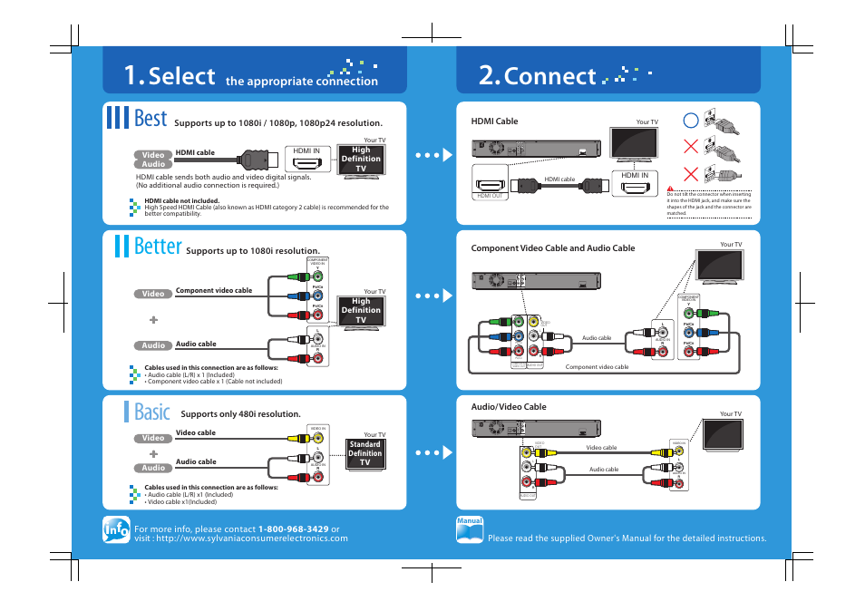 Select, Best, Better basic connect | The appropriate connection | FUNAI Blu-ray NB530SLX User Manual | Page 3 / 150