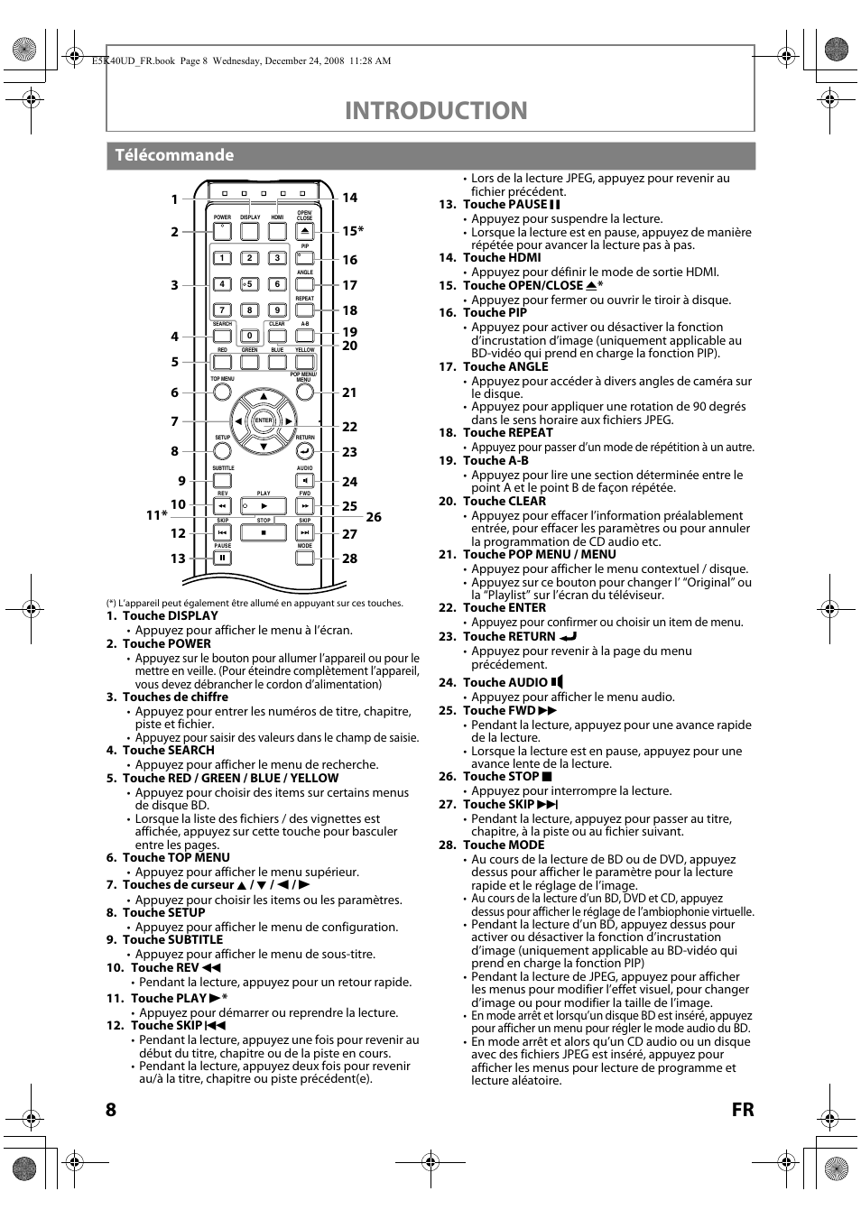 Télécommande, Introduction | FUNAI Blu-ray NB530SLX User Manual | Page 60 / 150
