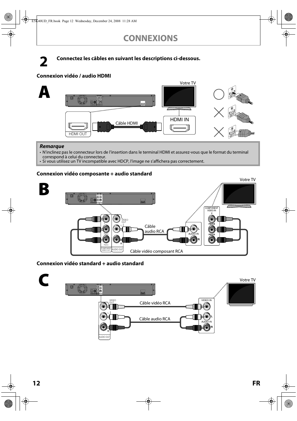 Connexions, 12 fr, Hdmi in | FUNAI Blu-ray NB530SLX User Manual | Page 64 / 150