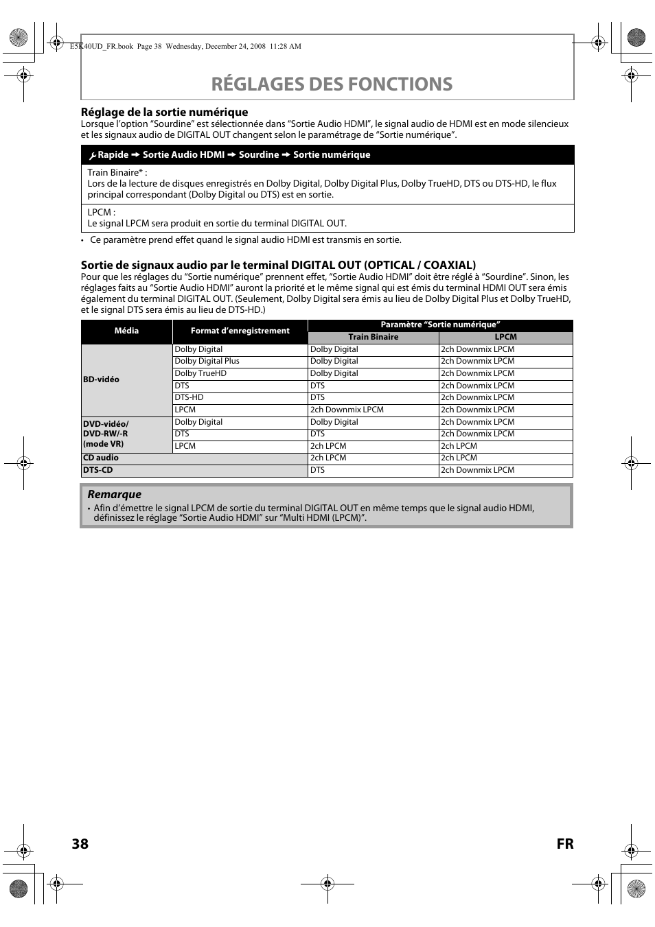 Consultez “réglage de la sortie numérique, Réglages des fonctions, 38 fr | Réglage de la sortie numérique, Remarque | FUNAI Blu-ray NB530SLX User Manual | Page 90 / 150