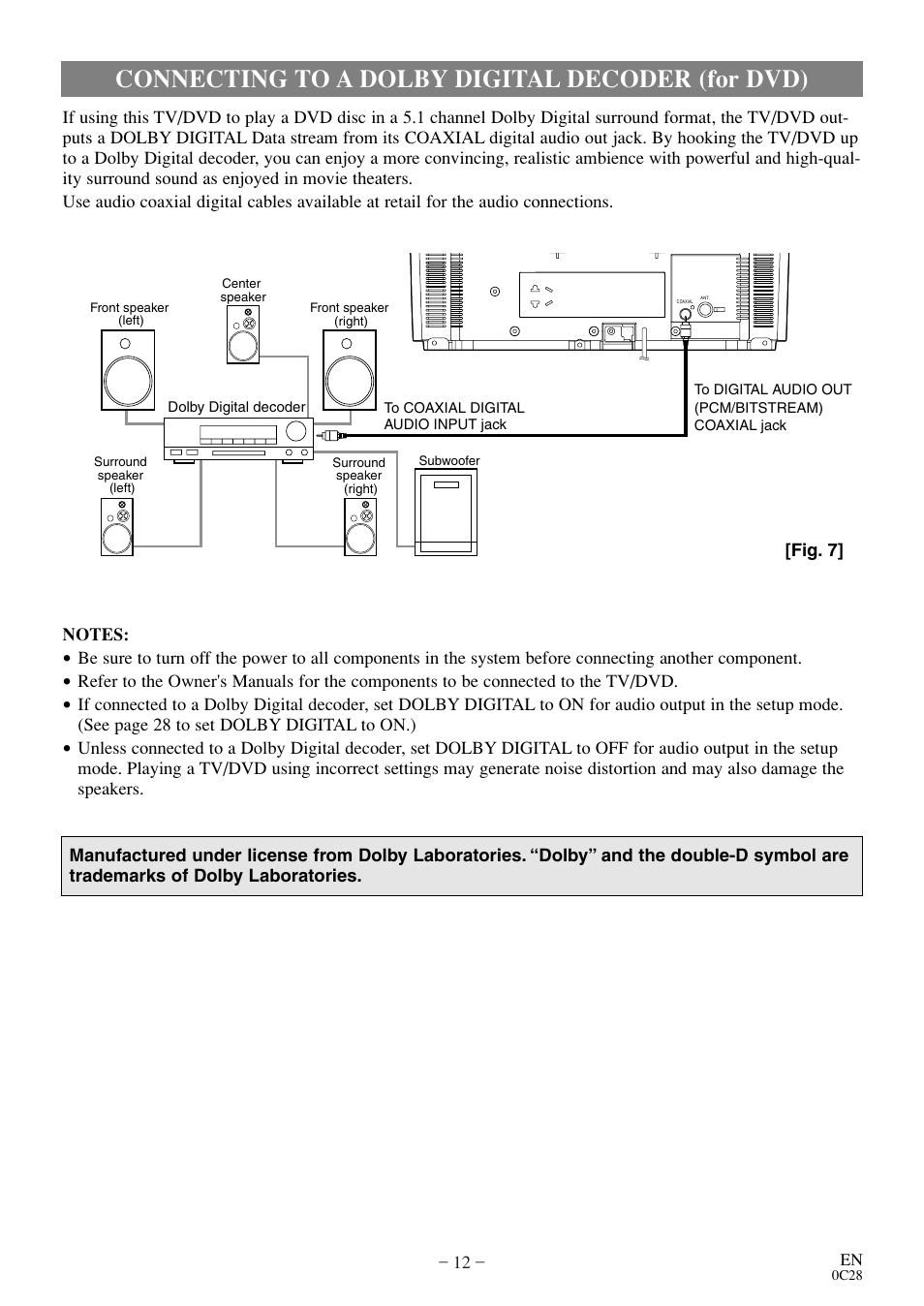 Connecting to a dolby digital decoder (for dvd) | FUNAI MSD513E User Manual | Page 12 / 40
