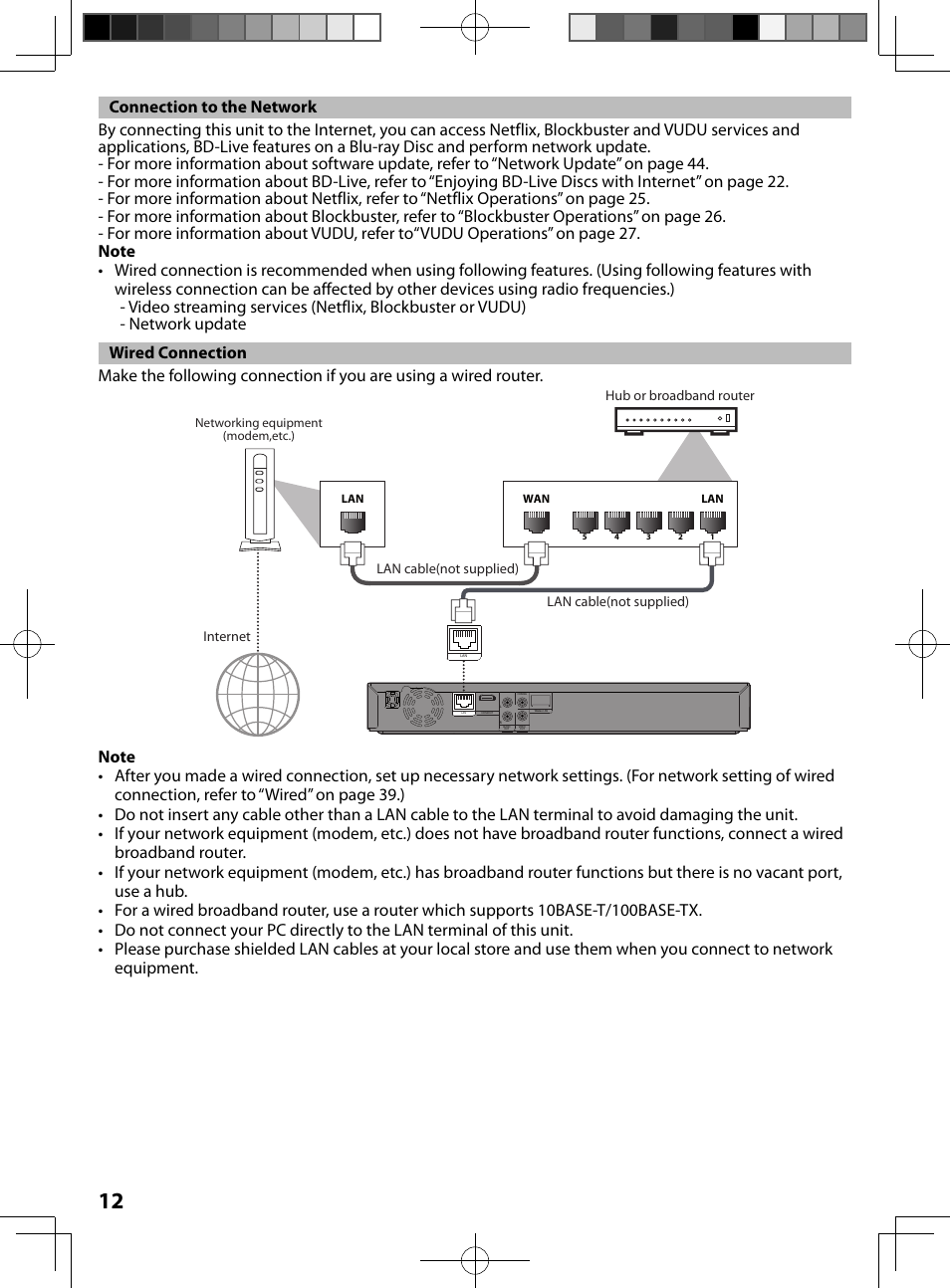 Connection to the network, Wired connection | FUNAI MBP5130/F7 User Manual | Page 12 / 52
