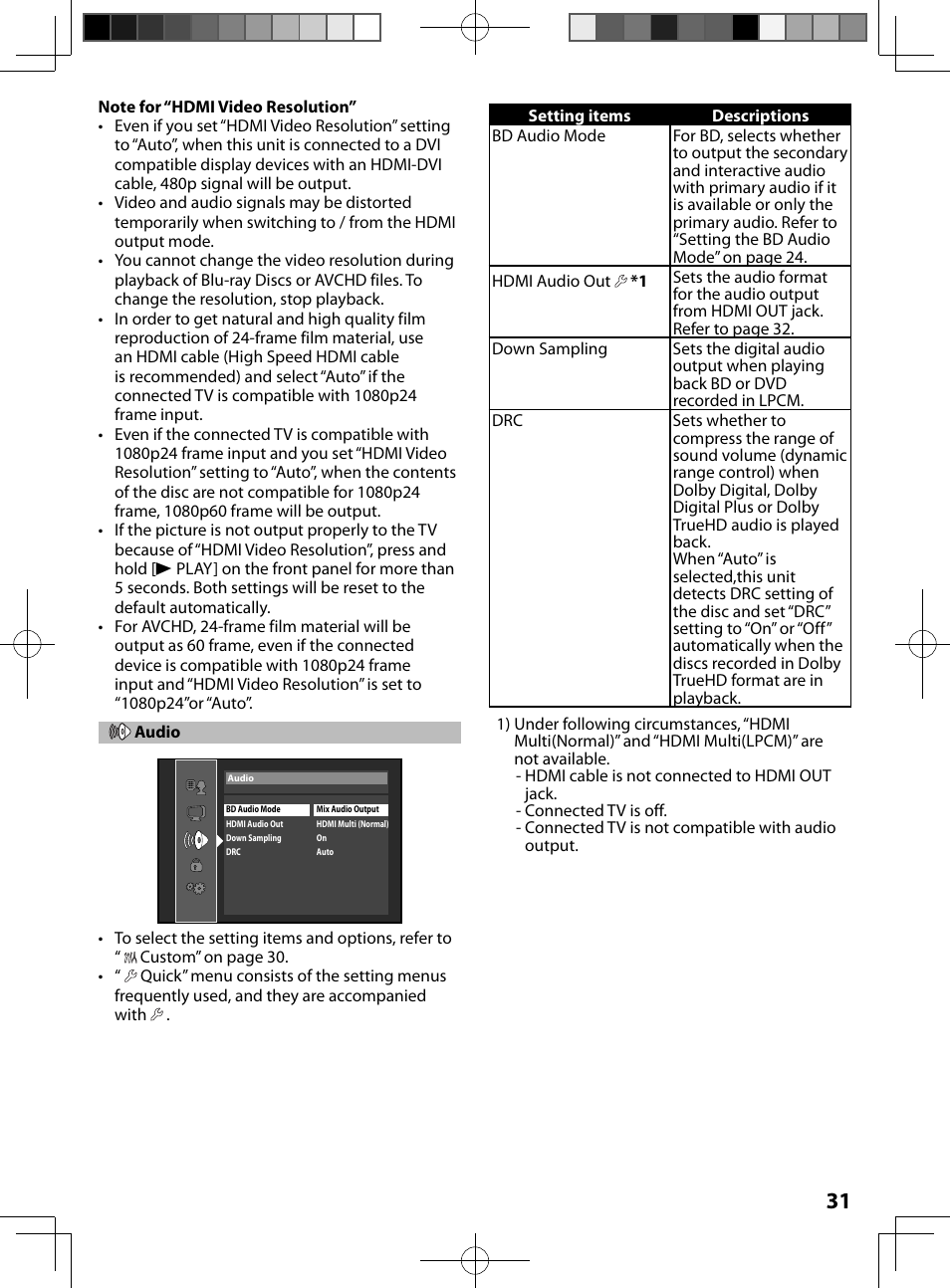 Audio | FUNAI MBP5130/F7 User Manual | Page 31 / 52