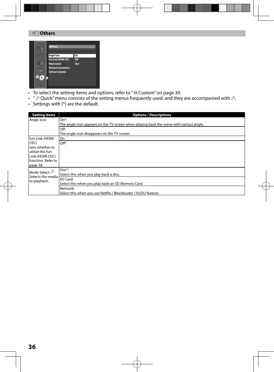 Others | FUNAI MBP5130/F7 User Manual | Page 36 / 52