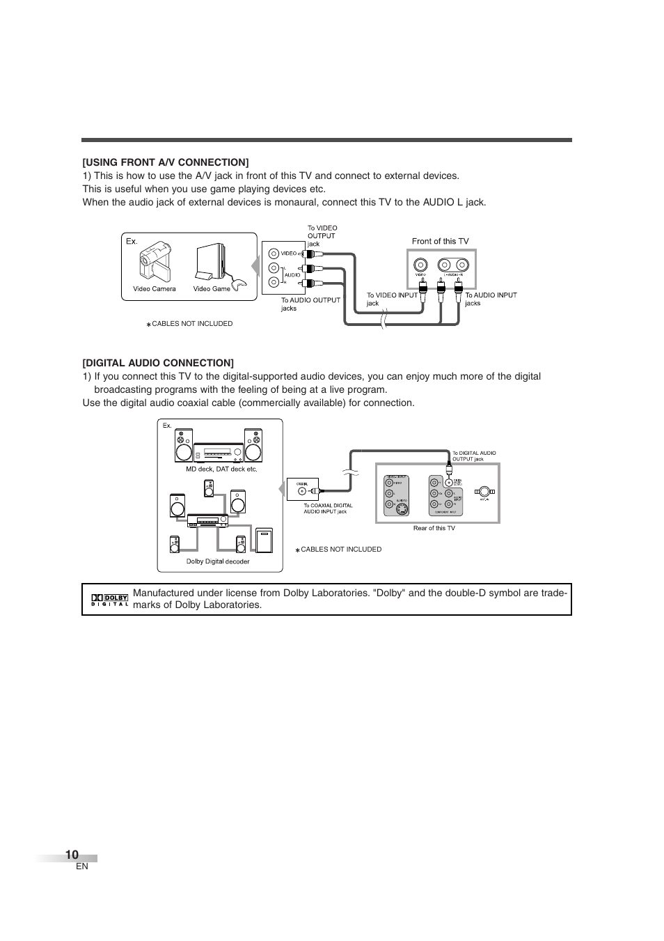 FUNAI IWT3206 User Manual | Page 10 / 76