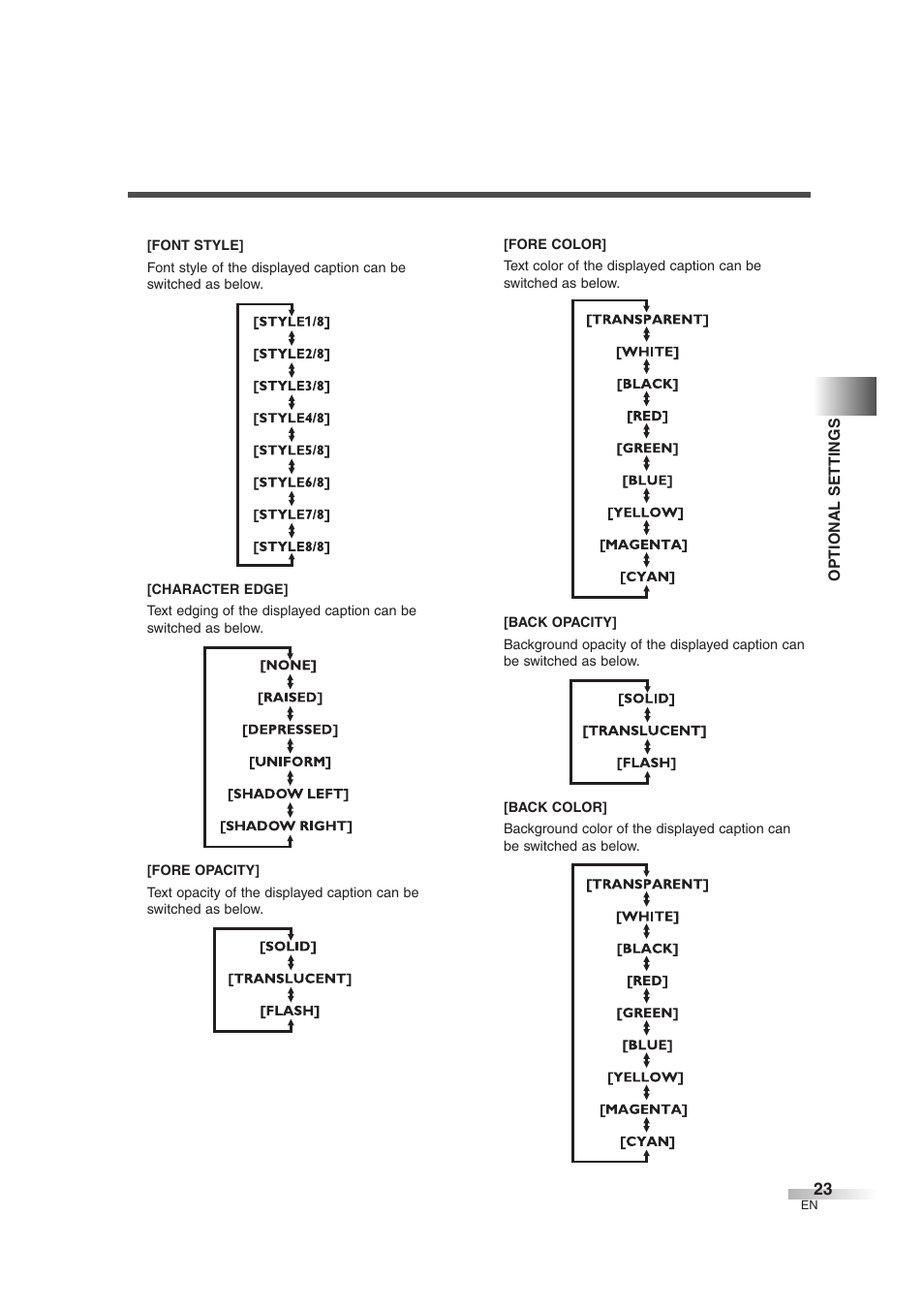 FUNAI IWT3206 User Manual | Page 23 / 76