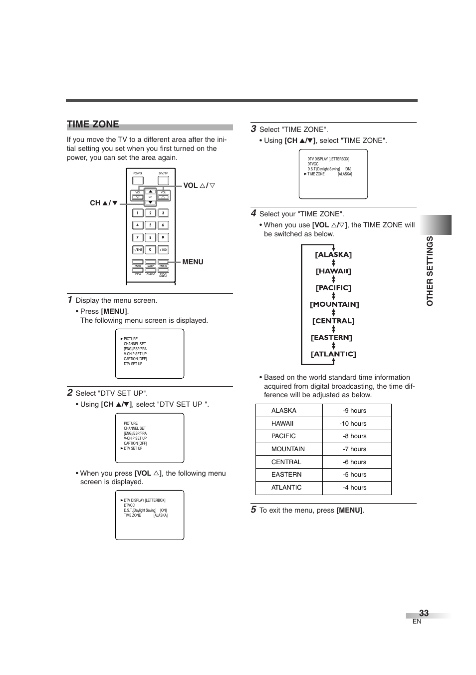 Time zone, Other settings | FUNAI IWT3206 User Manual | Page 33 / 76