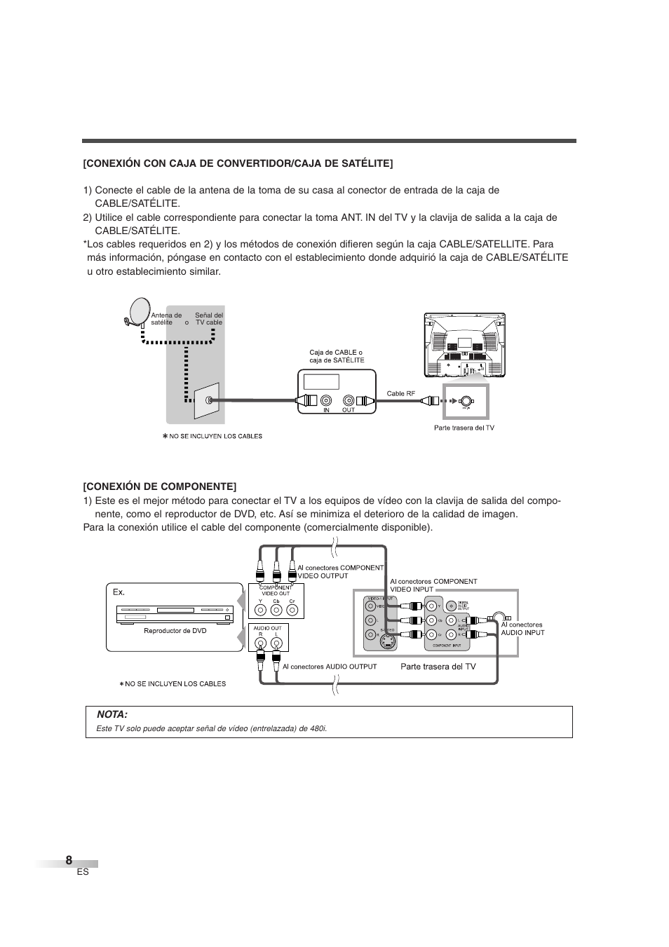 FUNAI IWT3206 User Manual | Page 46 / 76