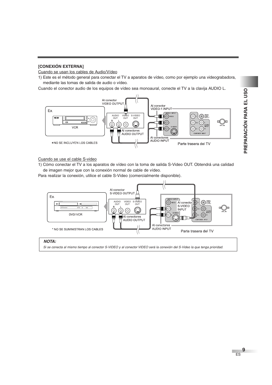 Prep ara ción p ara el uso | FUNAI IWT3206 User Manual | Page 47 / 76