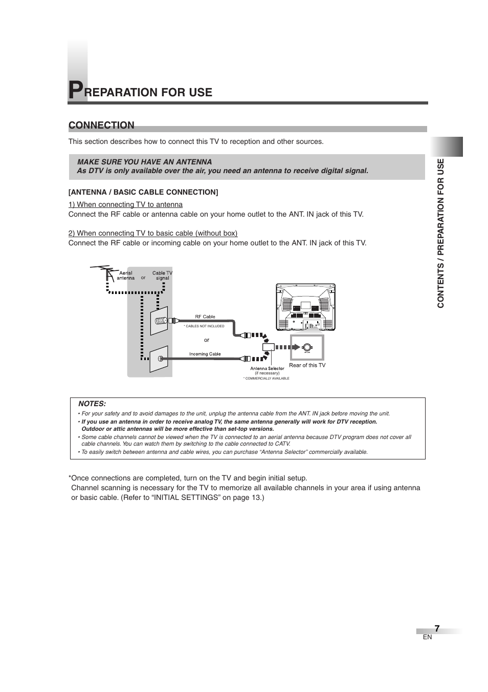 Reparation for use, Connection | FUNAI IWT3206 User Manual | Page 7 / 76