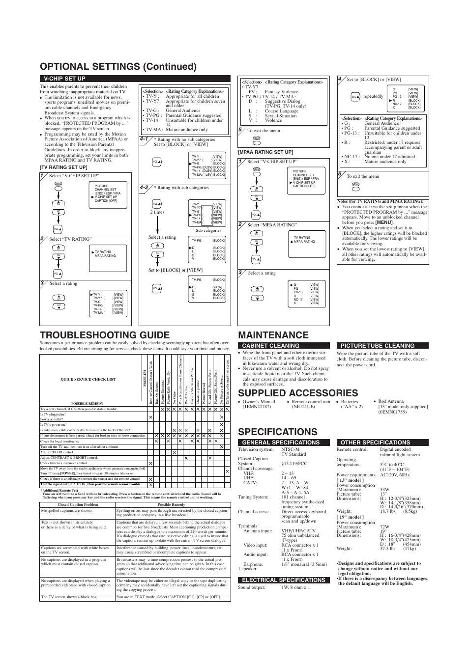 Supplied accessories | FUNAI MJ413TG User Manual | Page 4 / 4