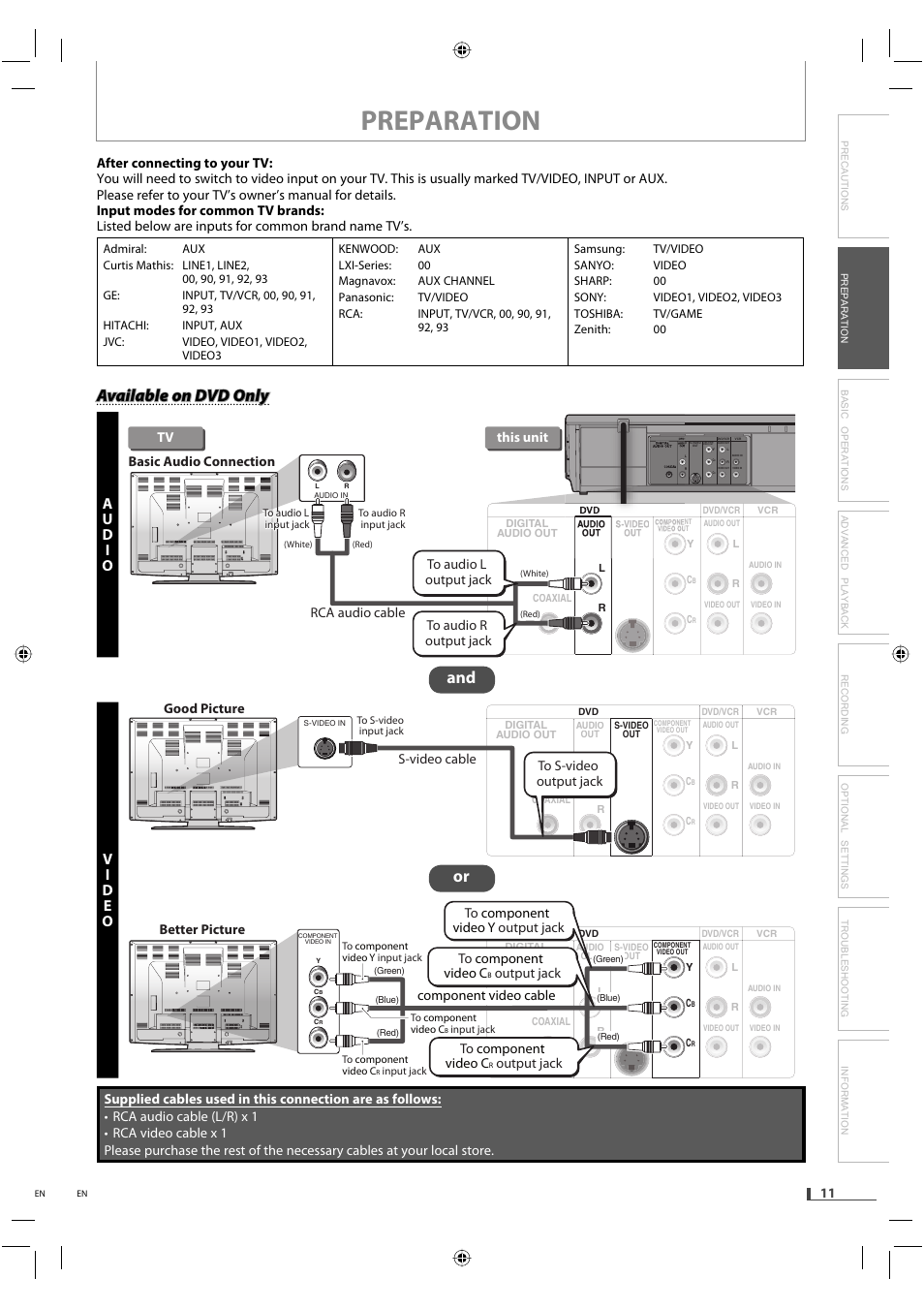 Preparation, Available on dvd only, Vi d e o | S-video cable to s-video output jack good picture, Output jack to component video c | FUNAI DVD/CD Player with Video Cassette Recorder DVD3315V User Manual | Page 11 / 28