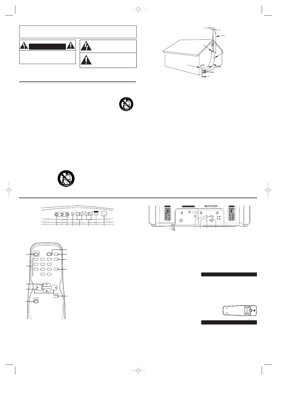 Important safeguards, Operating controls and functions, Warning | Front panel - - rear panel, Remote control, Installing the batteries, External input mode | FUNAI ST27S3 User Manual | Page 2 / 4